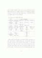 텍스트 의미 구조의 과정 중심 분석 방법 연구 24페이지