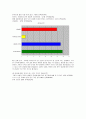 한국의 화교에 대한 연구 10페이지