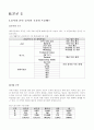 대우자동차의 인도진출 성공전략 5페이지