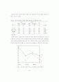 유아의 창의적 성향에 대한 부모와 교사 42페이지