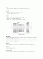 인터넷 쇼핑몰 분석 비교 5페이지