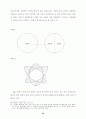 안락사 존엄사에 대한 의학적 접근 40페이지