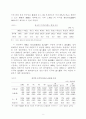 외국인 주식 투자자금 유출입이 국내 주가에 미치는 영향 3페이지