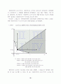 북한의 경제개혁 가능성에 관한 게임이론적 분석 36페이지