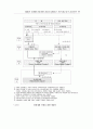 무보수 가사노동 위성계정개발을 위한 개념틀과 시산결과 11페이지