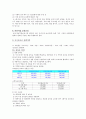 어린이집 시설운영정보와 현황 및 이슈 4페이지