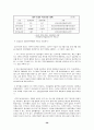 [경제]대우그룹 붕괴원인 50페이지