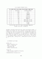 [경제]대우그룹 붕괴원인 52페이지