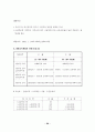 2002개정세법[최종정리편] 24페이지