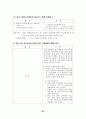 2002개정세법[최종정리편] 47페이지