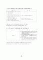 2002개정세법[최종정리편] 52페이지