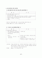 2002개정세법[최종정리편] 57페이지