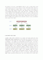 6시그마(삼성sdi예제) 3페이지