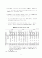 지방 벤처기업의 현황과 정책과제 13페이지