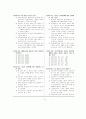 사회보험관리사 2급 2000년 5월 7페이지