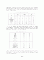 장애노인 83페이지