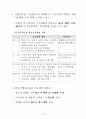 산업용 섬유 11페이지