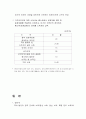 주요 국가의 조세 제도(조세제도) 7페이지