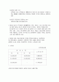 주요 국가의 조세 제도(조세제도) 54페이지