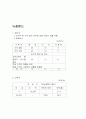 주요 국가의 조세 제도(조세제도) 64페이지