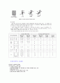 밀링에 대하여 4페이지