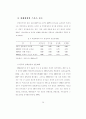 경제성장과 스포츠 보도량의 관계 36페이지