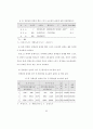 경제성장과 스포츠 보도량의 관계 67페이지