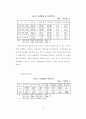 항공기산업의 산업연관 파급효과(항공산업 산업연관표) 14페이지