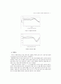 태권도 앞 돌려차기 동작의 운동학적 분석 11페이지