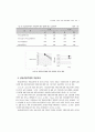 단전호흡 수련이 양궁 슈팅수행에 미치는 효과 7페이지