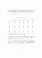 대전·충남지역경제의 특성과 발전과제 11페이지