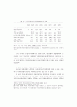 분단-유신체제하 마산-창원지역 자본주의적 발전 위기와 1979년 부산 26페이지