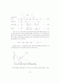 노동시장 분석을 통한 이윤율 저하 경향의 법칙 재검토 9페이지