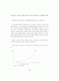 노동시장 분석을 통한 이윤율 저하 경향의 법칙 재검토 14페이지