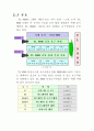 [품질관리]TL9000자료 3페이지