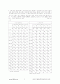 품질관리산업기사2차(2001-4-21) 2페이지