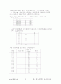 품질관리산업기사2차(2001-4-21) 3페이지