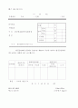 환경경영체제운영요령(2001.8.7 개정).hwp 62페이지