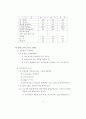 축산물 선택법과 검수 방법 8페이지