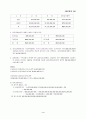 제11회 세무회계 1급 기출문제 13페이지