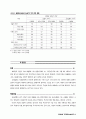 2002년 3/4분기 관광산업 전망 4페이지