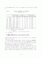 은행,기업간 바람직한 관계 정립방향 10페이지