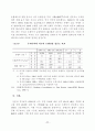 우리나라 은행산업의 집중도 변화분석 13페이지