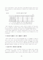 우리나라 은행산업의 집중도 변화분석 17페이지