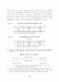 우리나라 은행산업의 집중도 변화분석 20페이지