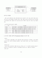 스포츠마케팅 효과 분석 4페이지