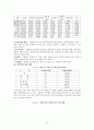  지역사회복지관 10페이지