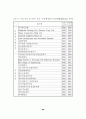 사회복지관의 효과적 ISO 9000 인증 취득방안에 관한 연구 59페이지