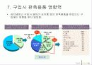 김치냉장고 마케팅 조사 : 위니아  딤채 를 중심으로 55페이지