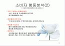 미백 화장품 마케팅 조사 : 태평양, LG 생활건강 9페이지